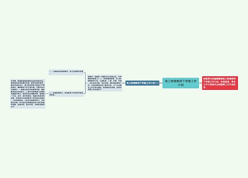 高三物理教师下学期工作计划