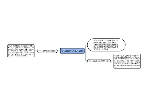 音乐教师个人工作计划