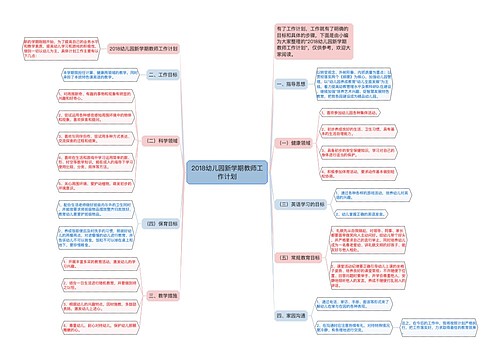 2018幼儿园新学期教师工作计划