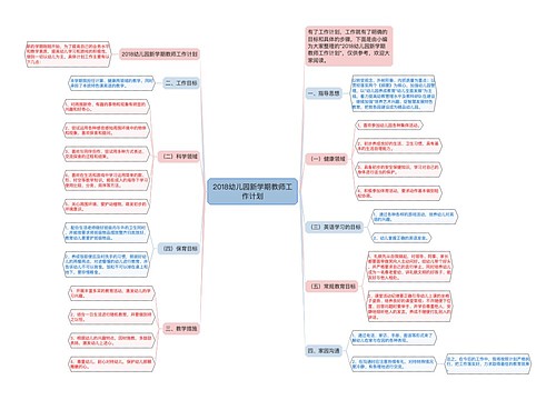 2018幼儿园新学期教师工作计划