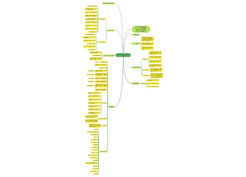 初一数学二元一次方程教学计划 初一数学二元一次方程教学计划