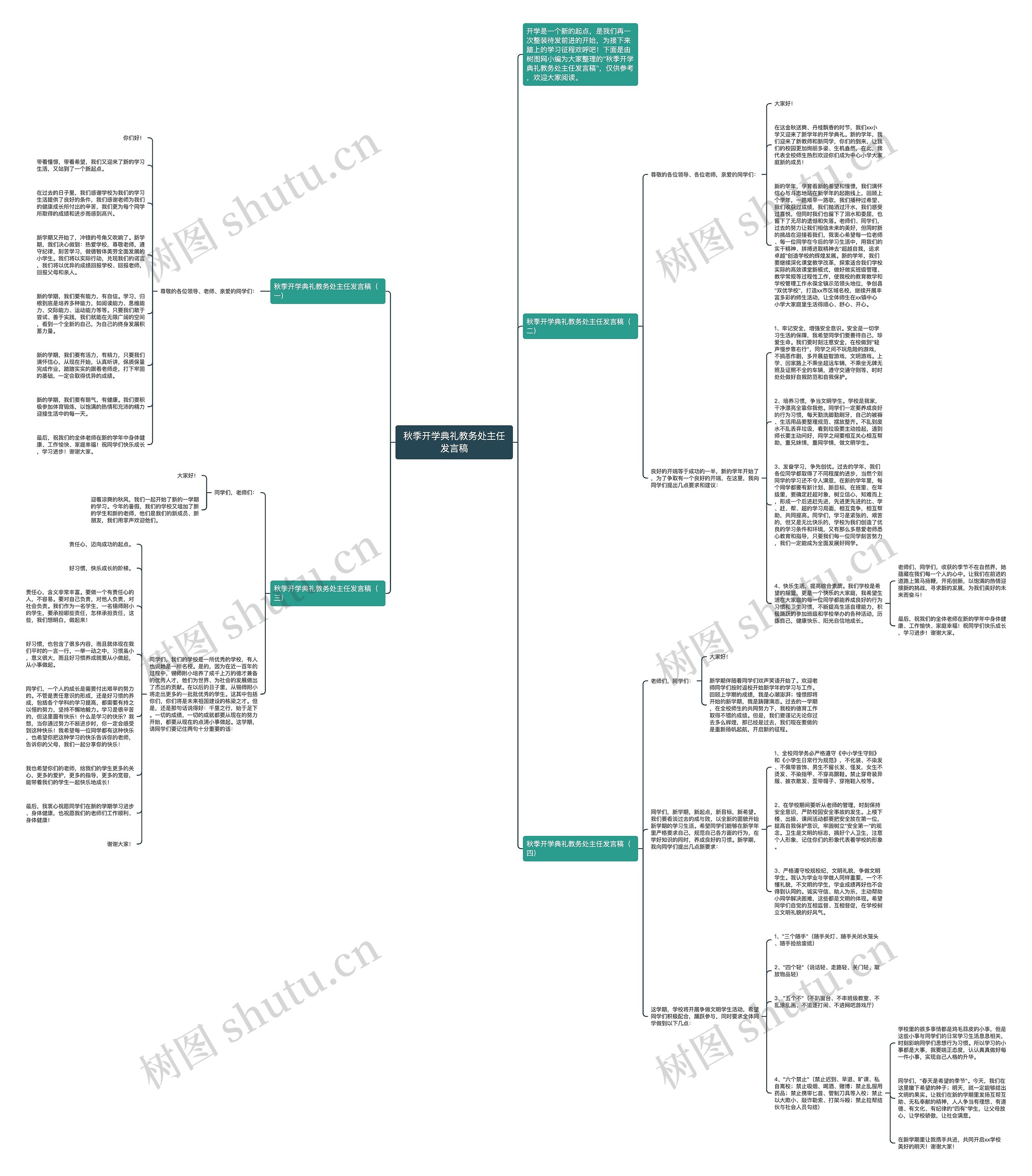 秋季开学典礼教务处主任发言稿思维导图