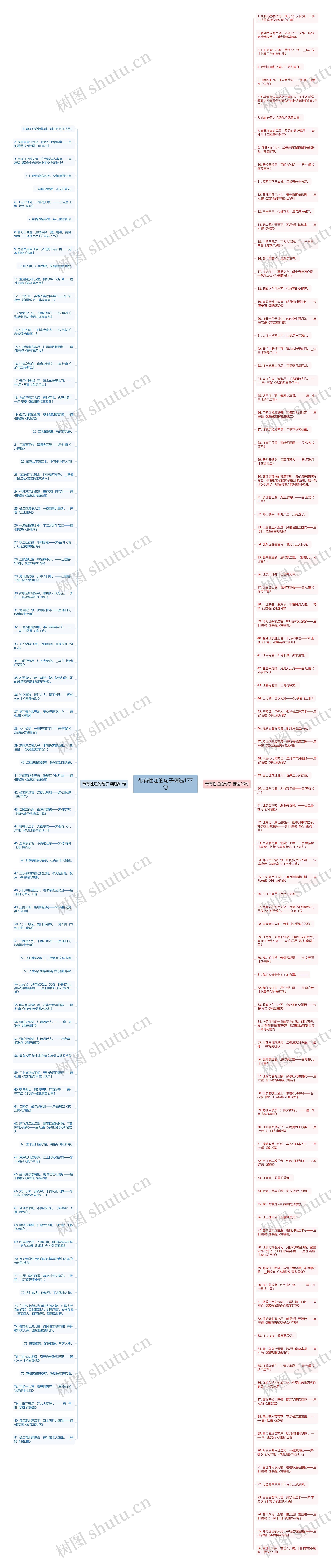 带有性江的句子精选177句思维导图