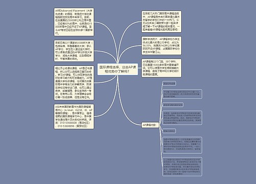 国际课程选择，这些AP课程优势你了解吗？