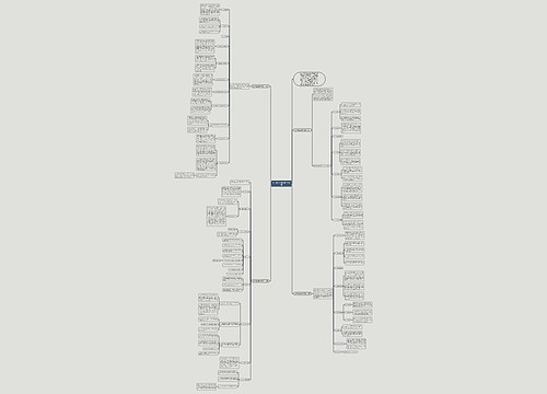 初中班主任新学期工作计划