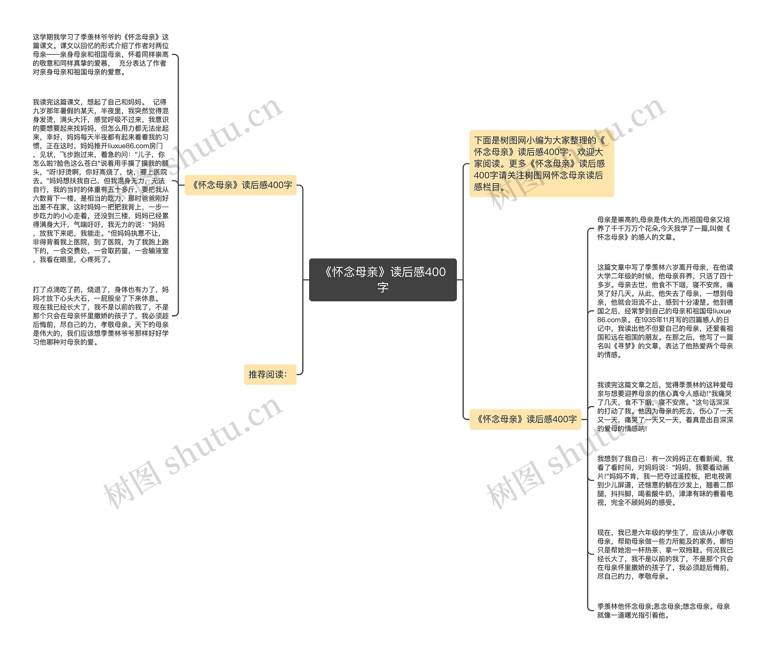 《怀念母亲》读后感400字思维导图