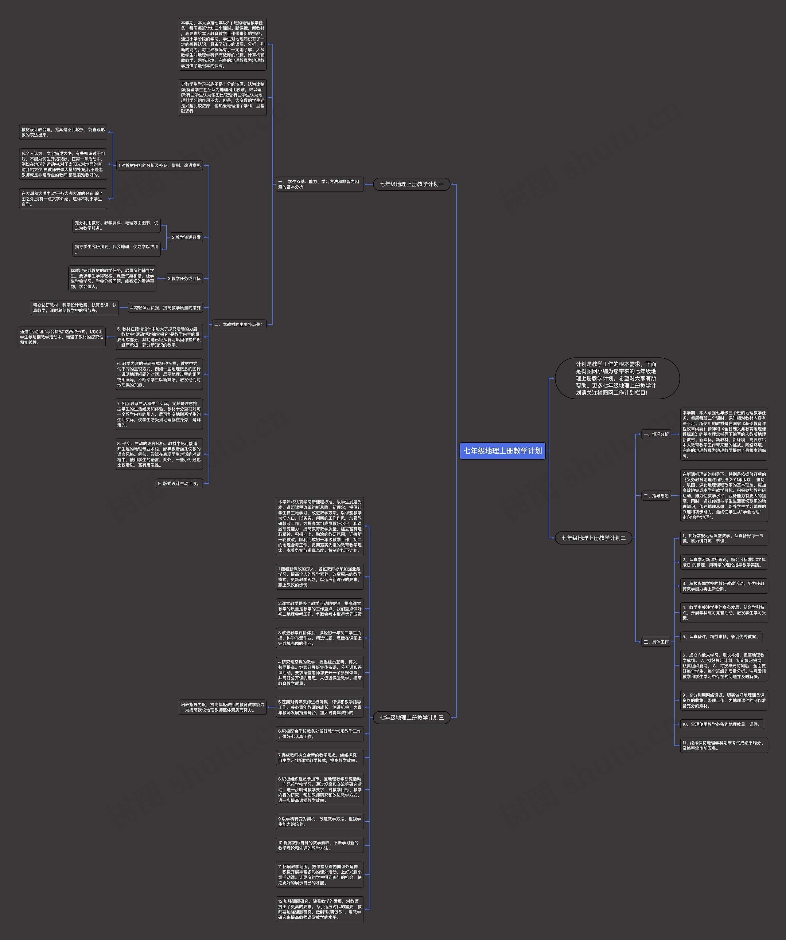 七年级地理上册教学计划思维导图