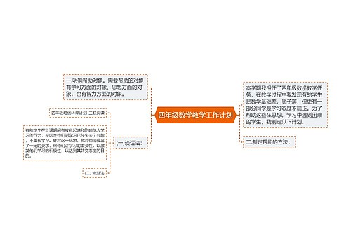 四年级数学教学工作计划