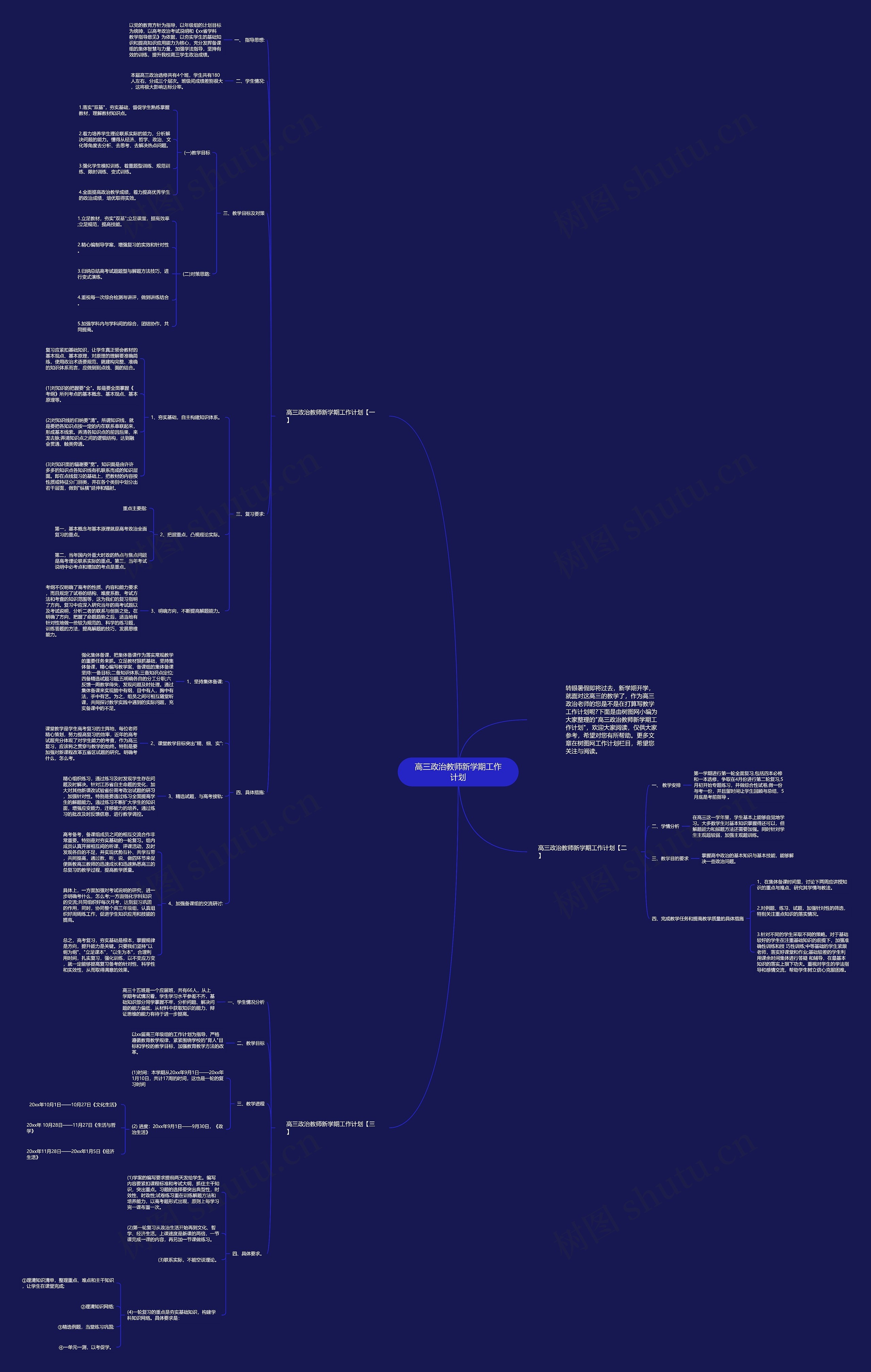 高三政治教师新学期工作计划思维导图