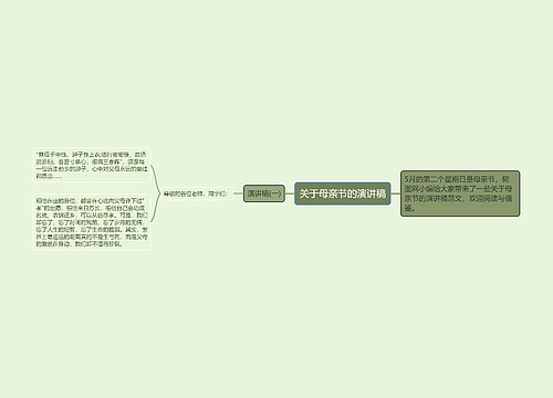 关于母亲节的演讲稿