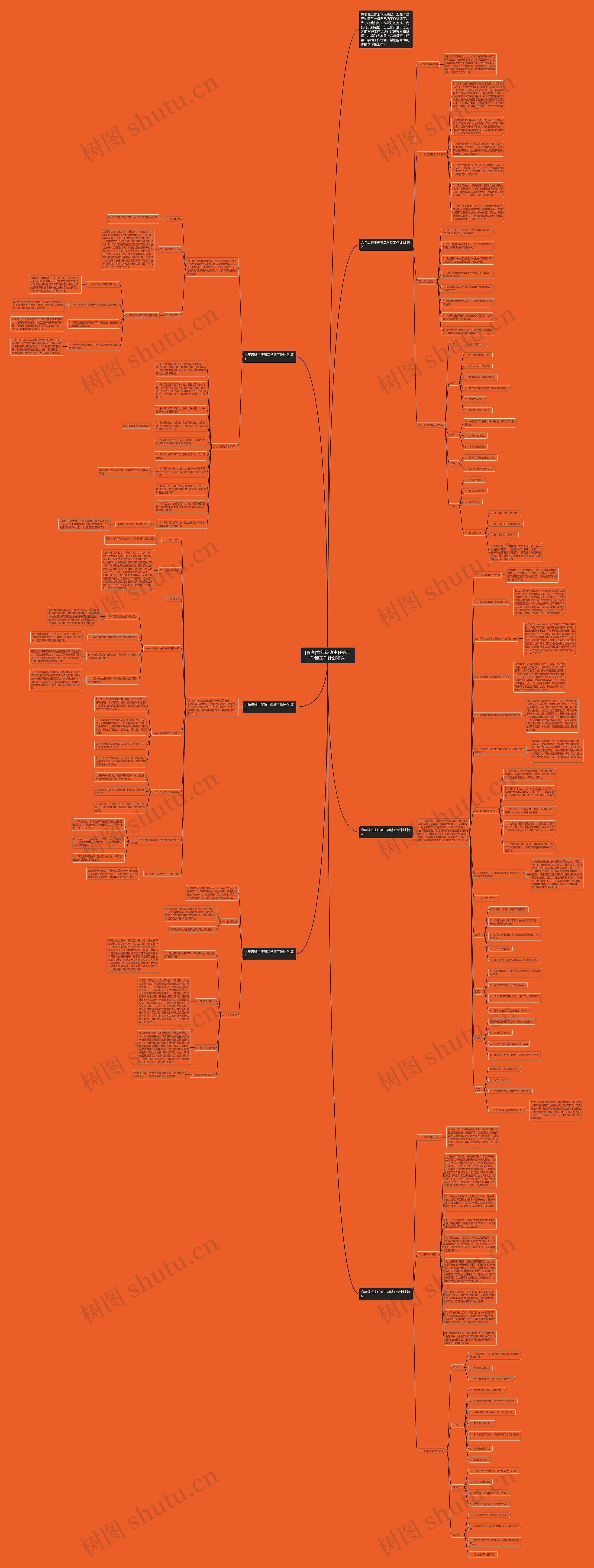 [参考]六年级班主任第二学期工作计划精选思维导图
