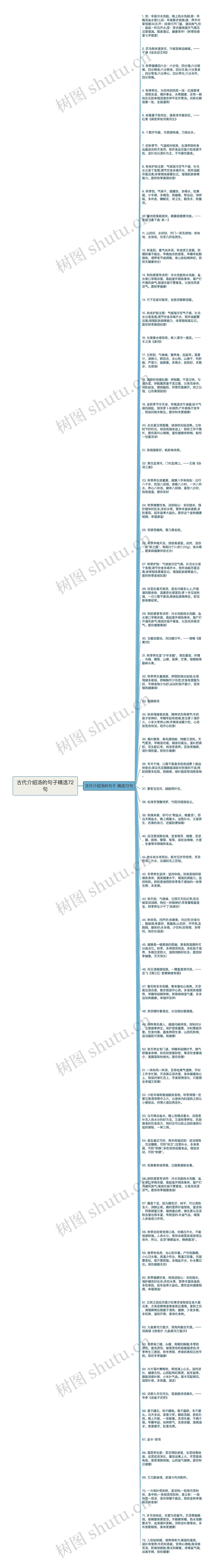 古代介绍汤的句子精选72句