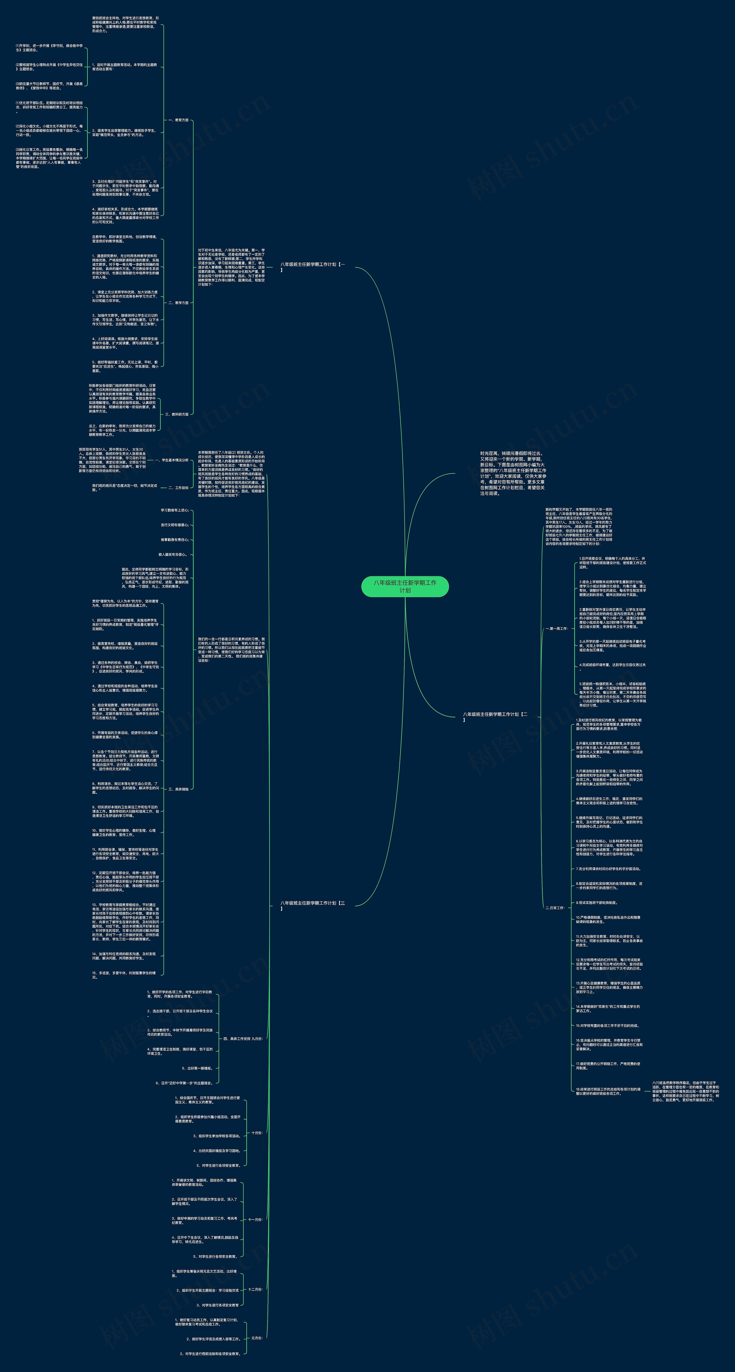 八年级班主任新学期工作计划思维导图