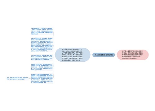 高二政治教学工作计划