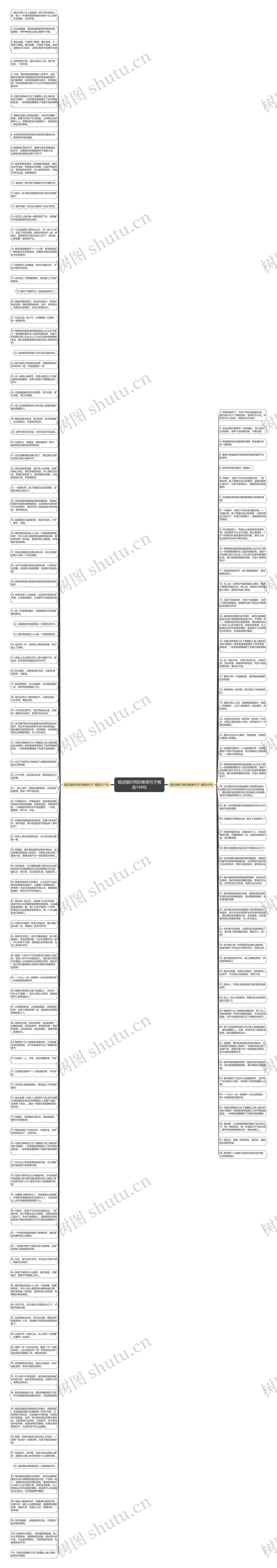 描述婚纱照的唯美句子精选149句思维导图