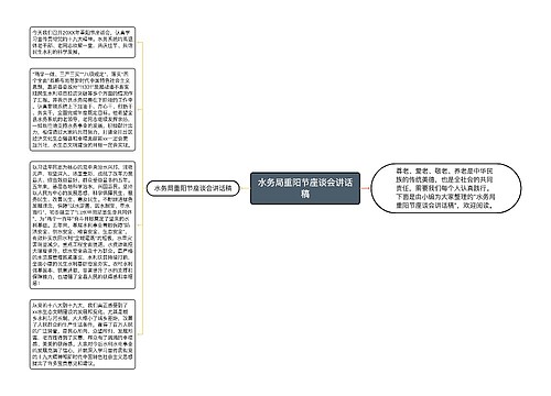 水务局重阳节座谈会讲话稿