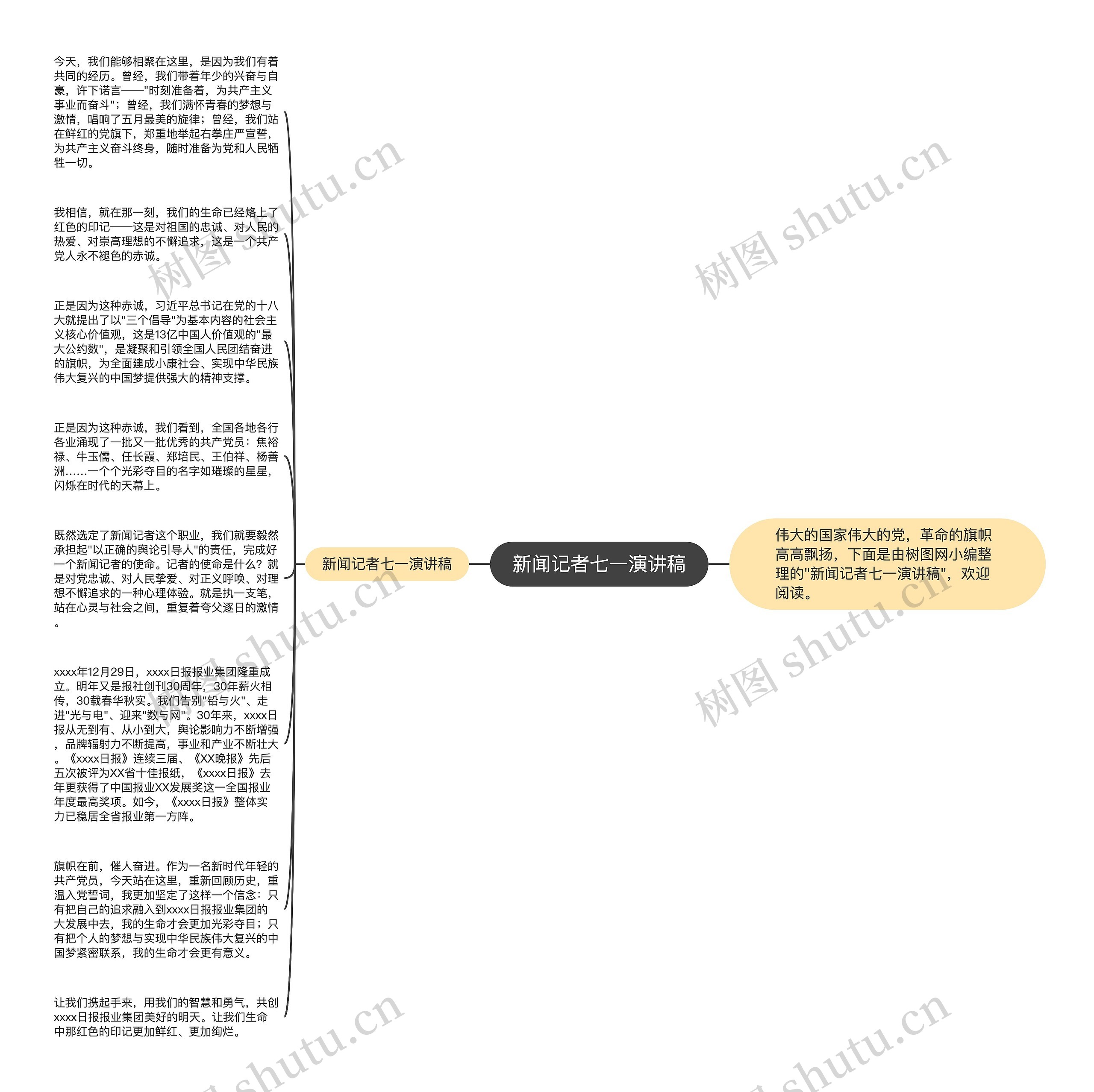 新闻记者七一演讲稿