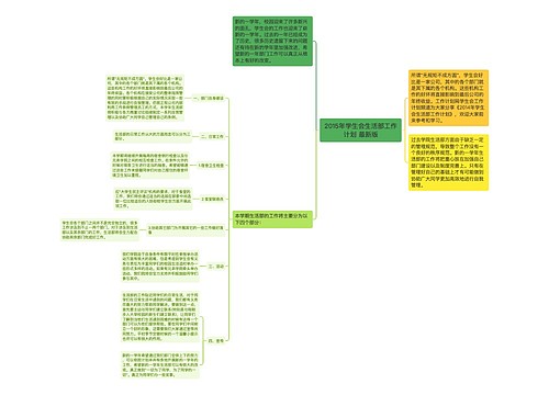 2015年学生会生活部工作计划 最新版