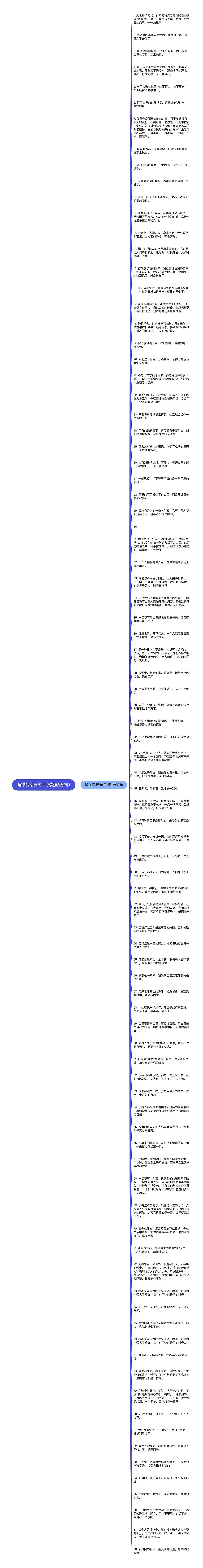 瑜伽鸡汤句子(精选88句)思维导图