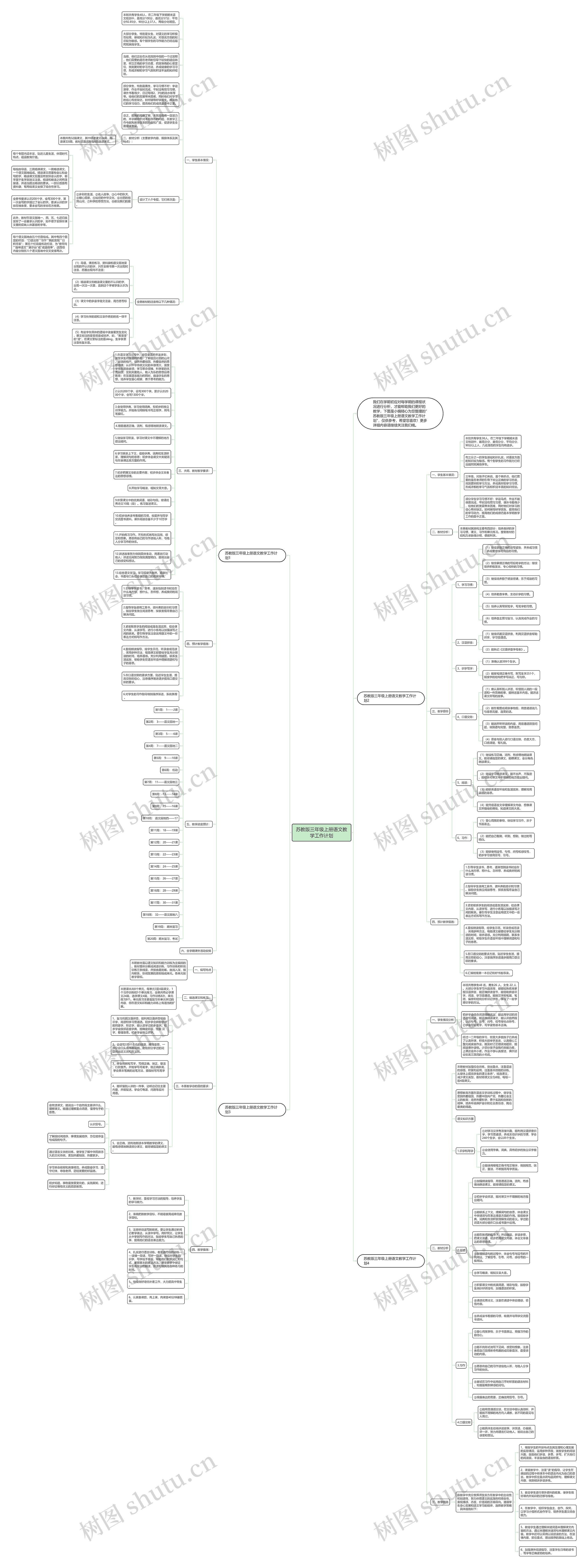 苏教版三年级上册语文教学工作计划思维导图