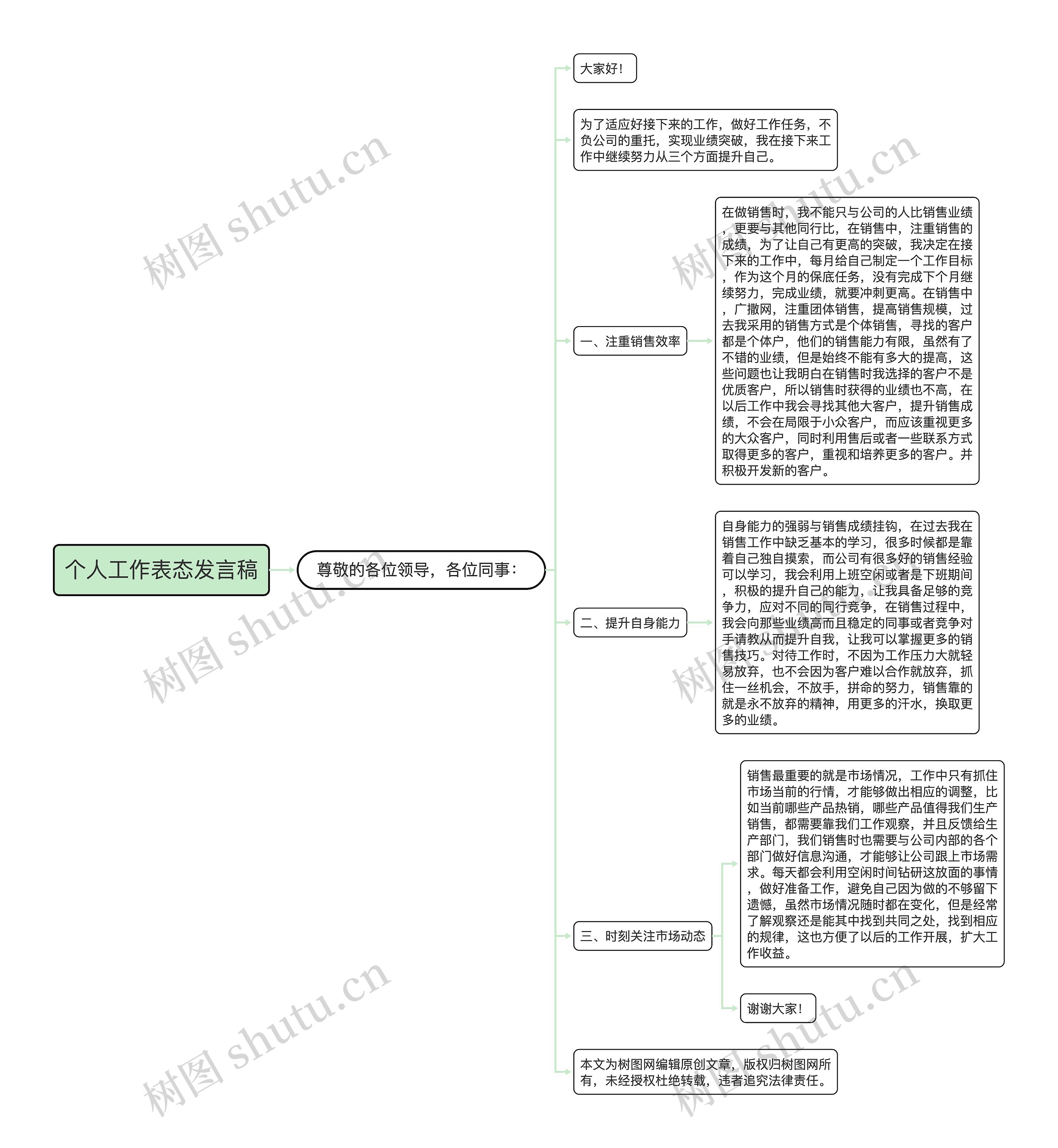 个人工作表态发言稿