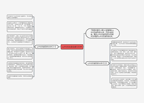 山中访友读后感500字