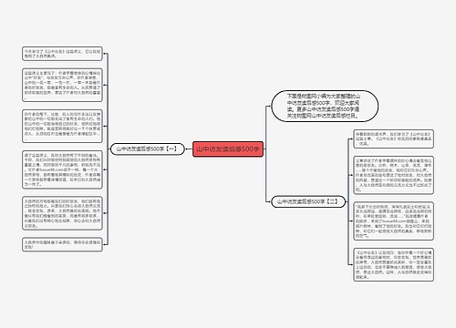 山中访友读后感500字