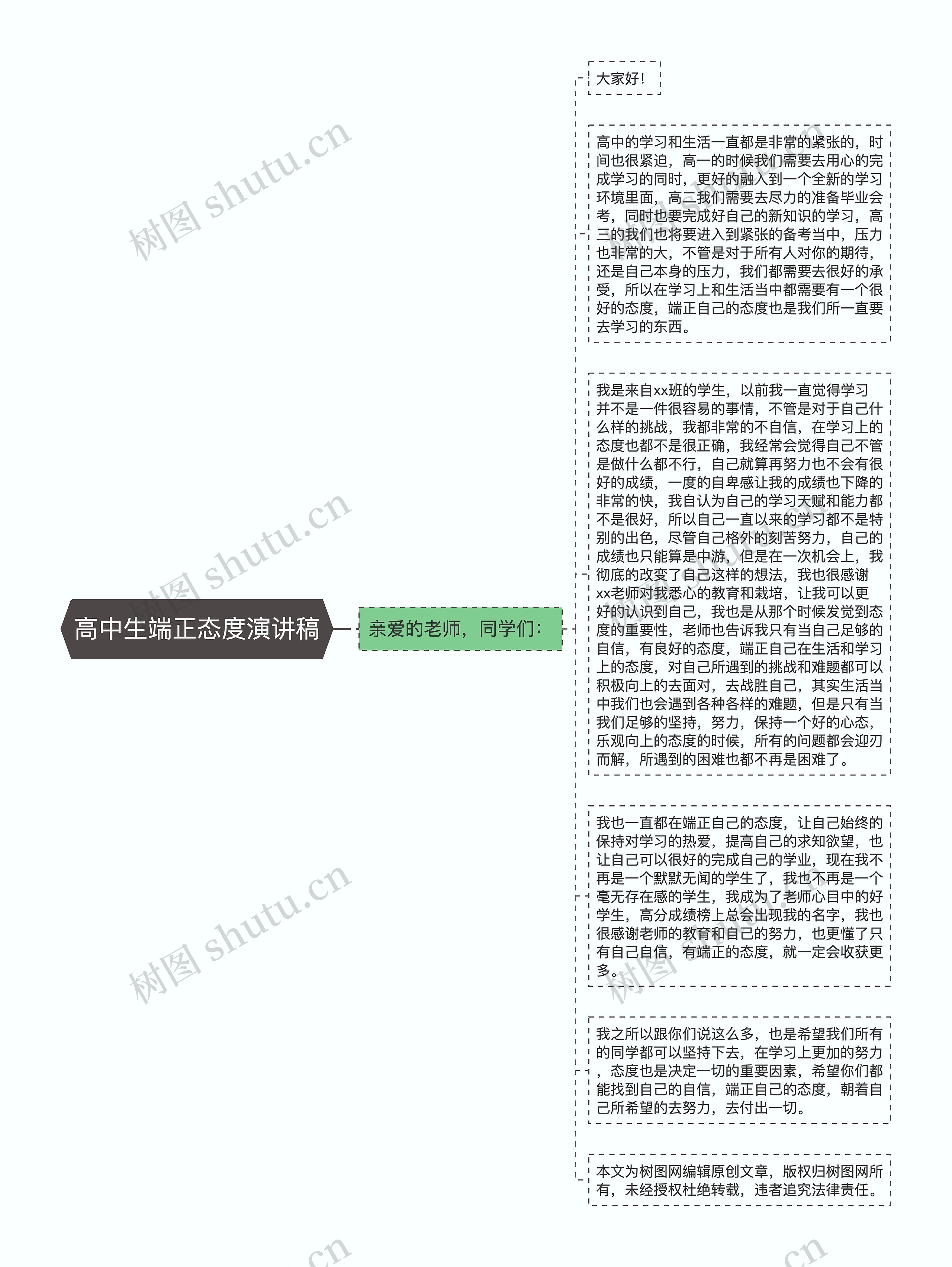 高中生端正态度演讲稿