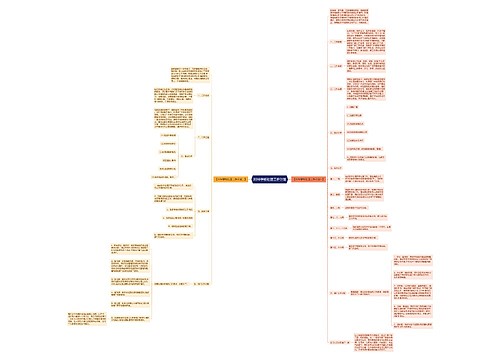 2016学校社团工作计划