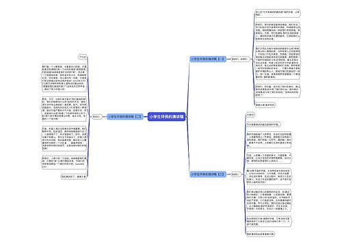 小学生环保的演讲稿
