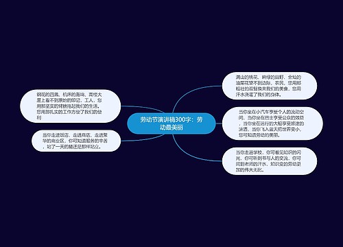 劳动节演讲稿300字：劳动最美丽