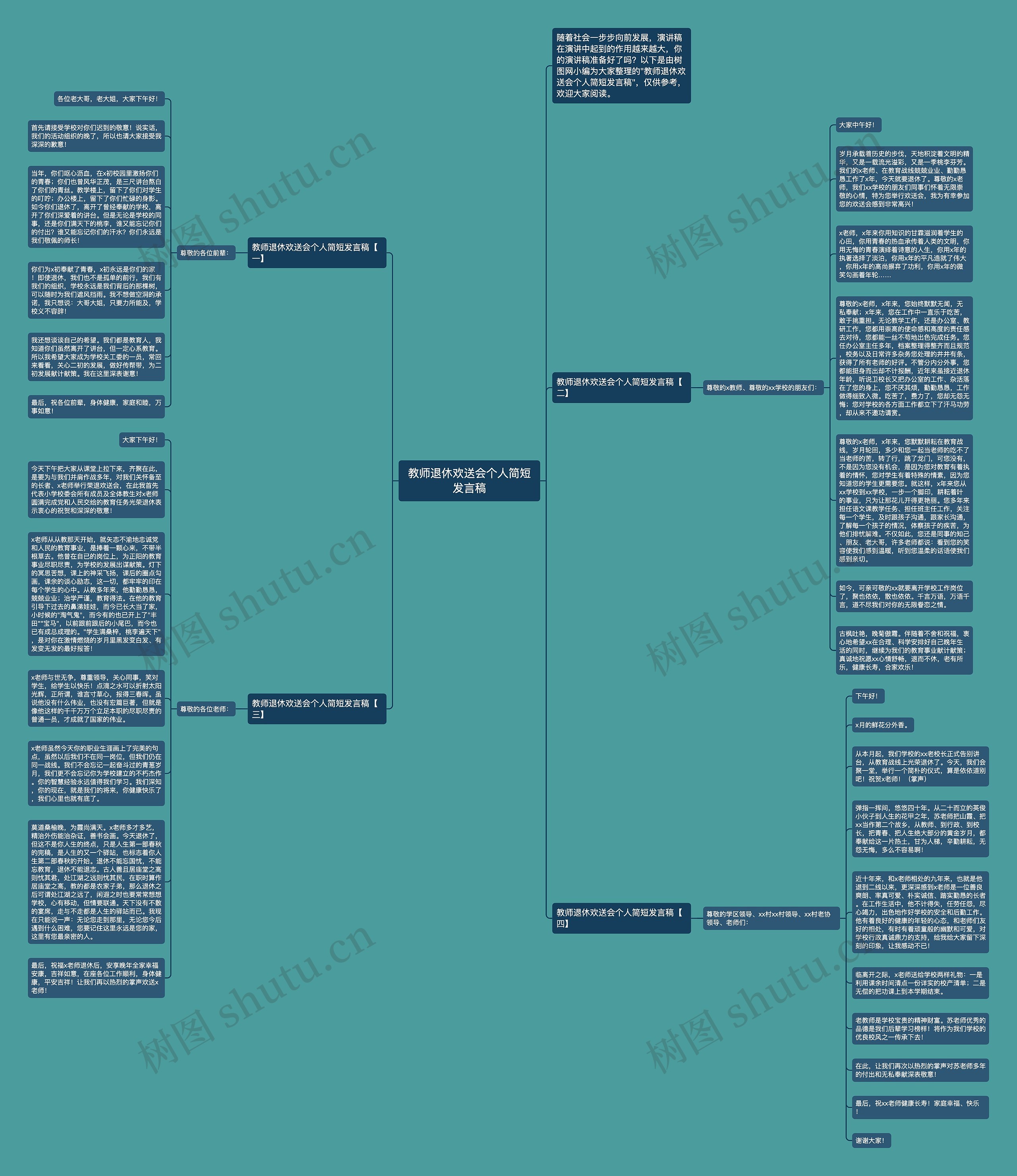 教师退休欢送会个人简短发言稿思维导图