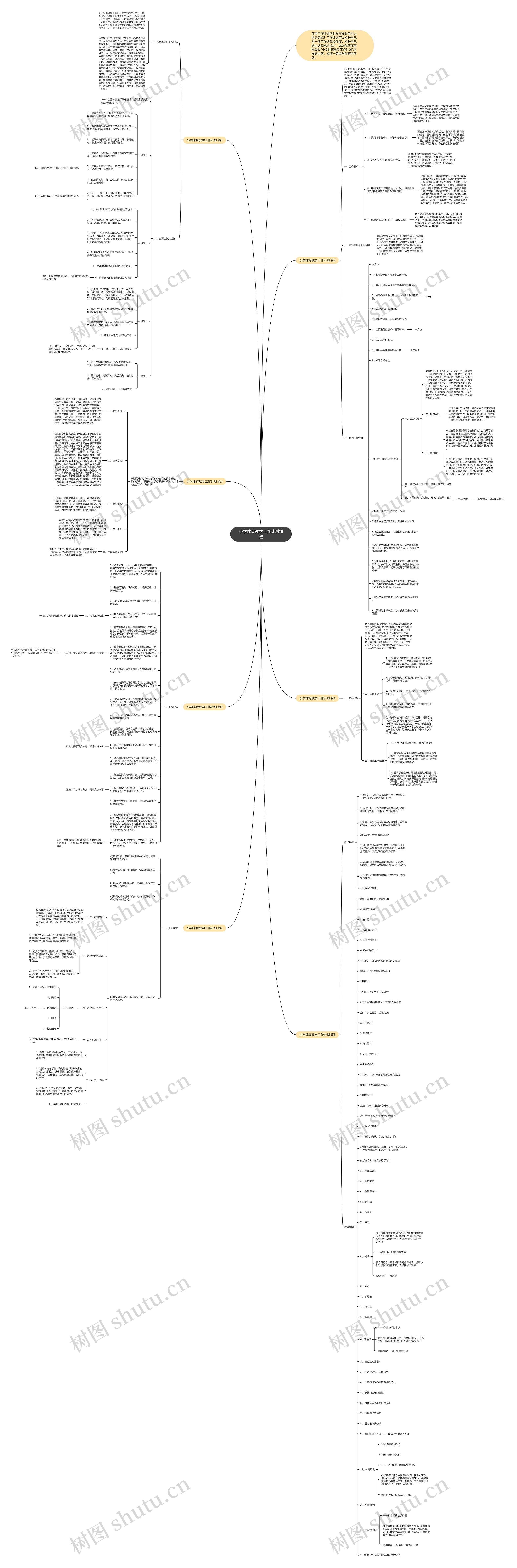 小学体育教学工作计划精选思维导图