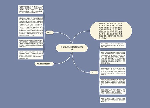 小学生绿山墙的安妮读后感