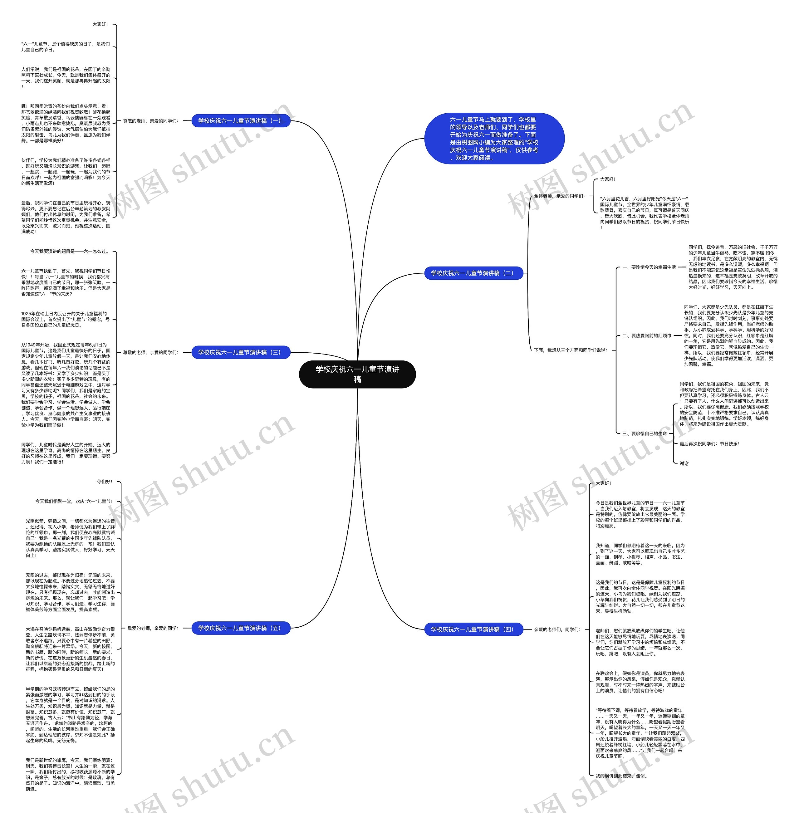 学校庆祝六一儿童节演讲稿思维导图