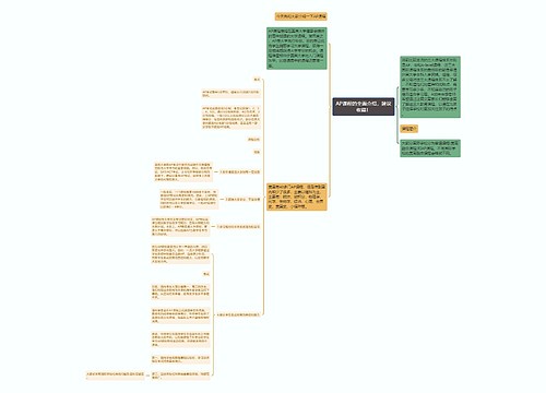 AP课程的全面介绍,建议收藏! AP课程的全面介绍,建议收藏!