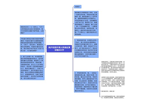 保护校园环境从我做起演讲稿800字