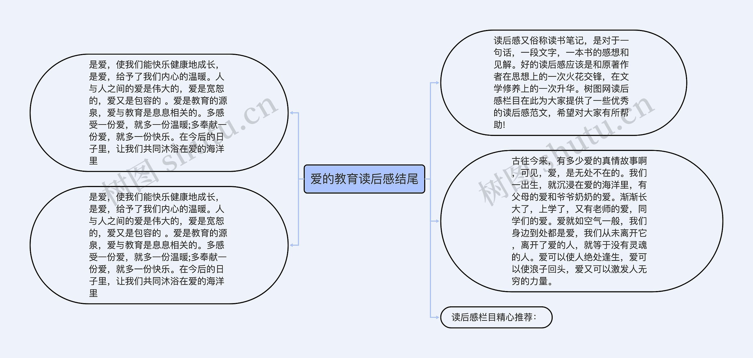 爱的教育读后感结尾