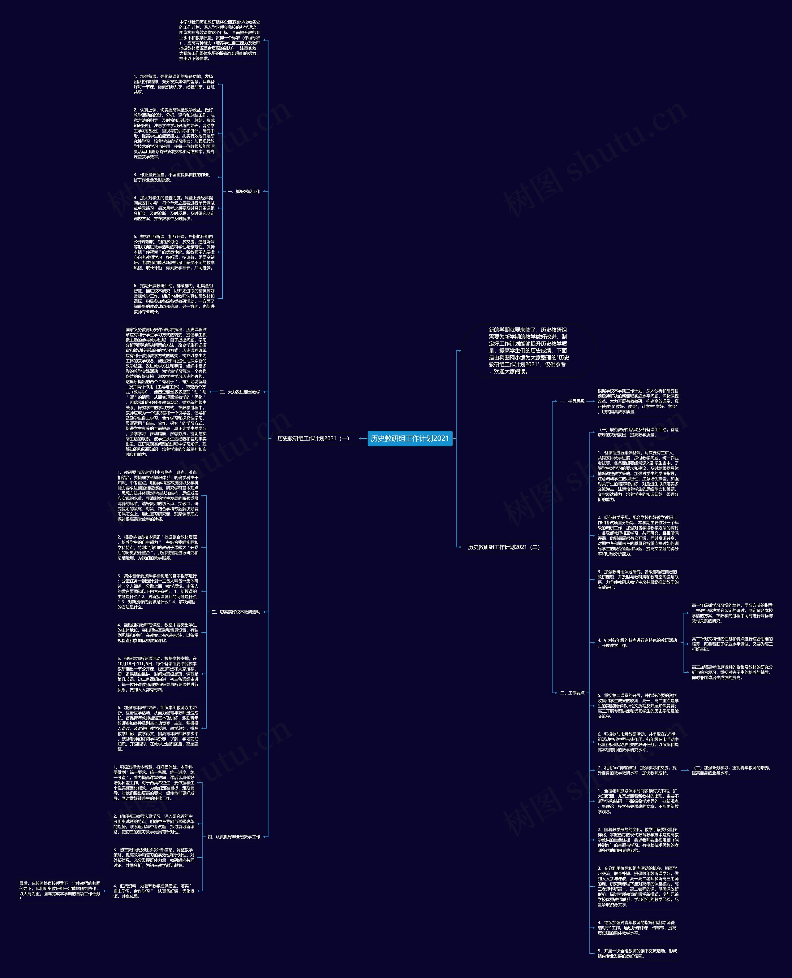 历史教研组工作计划2021