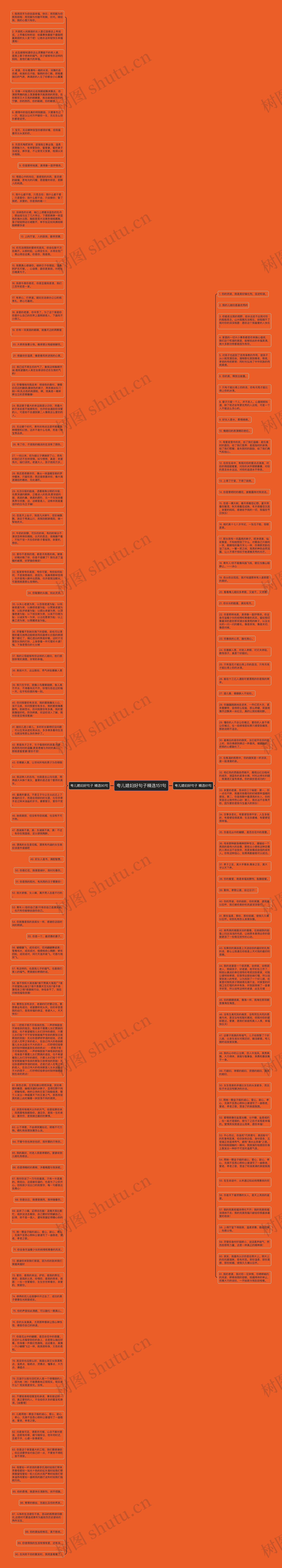 夸儿媳妇好句子精选151句思维导图