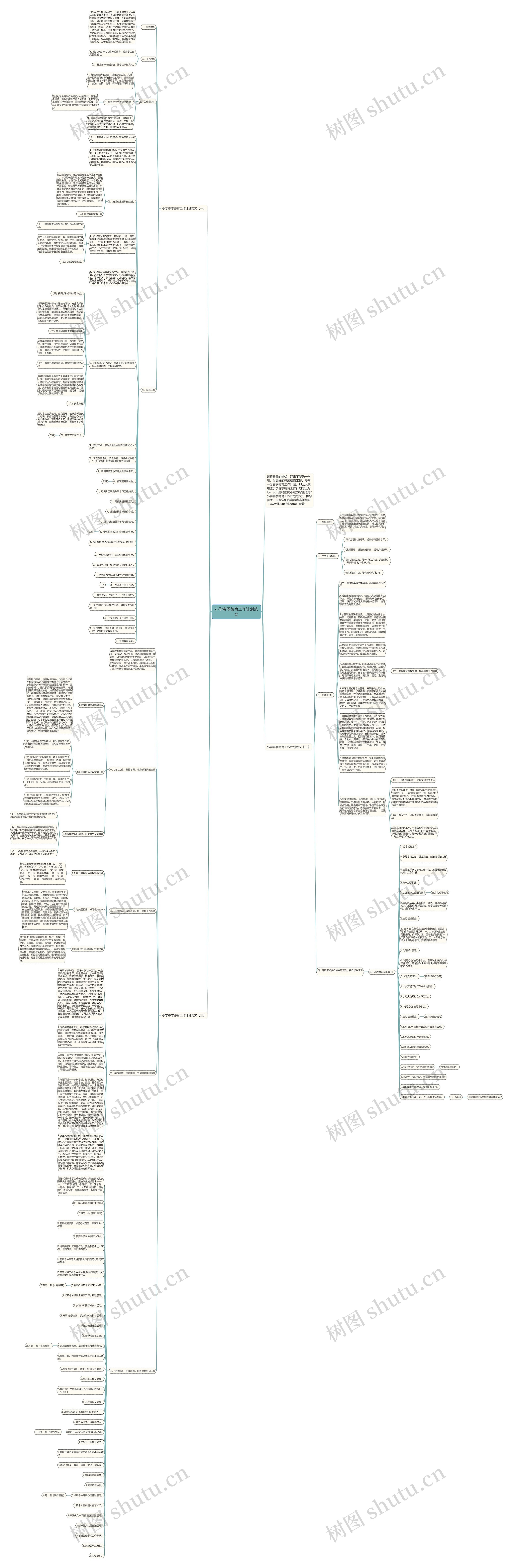 小学春季德育工作计划范文思维导图