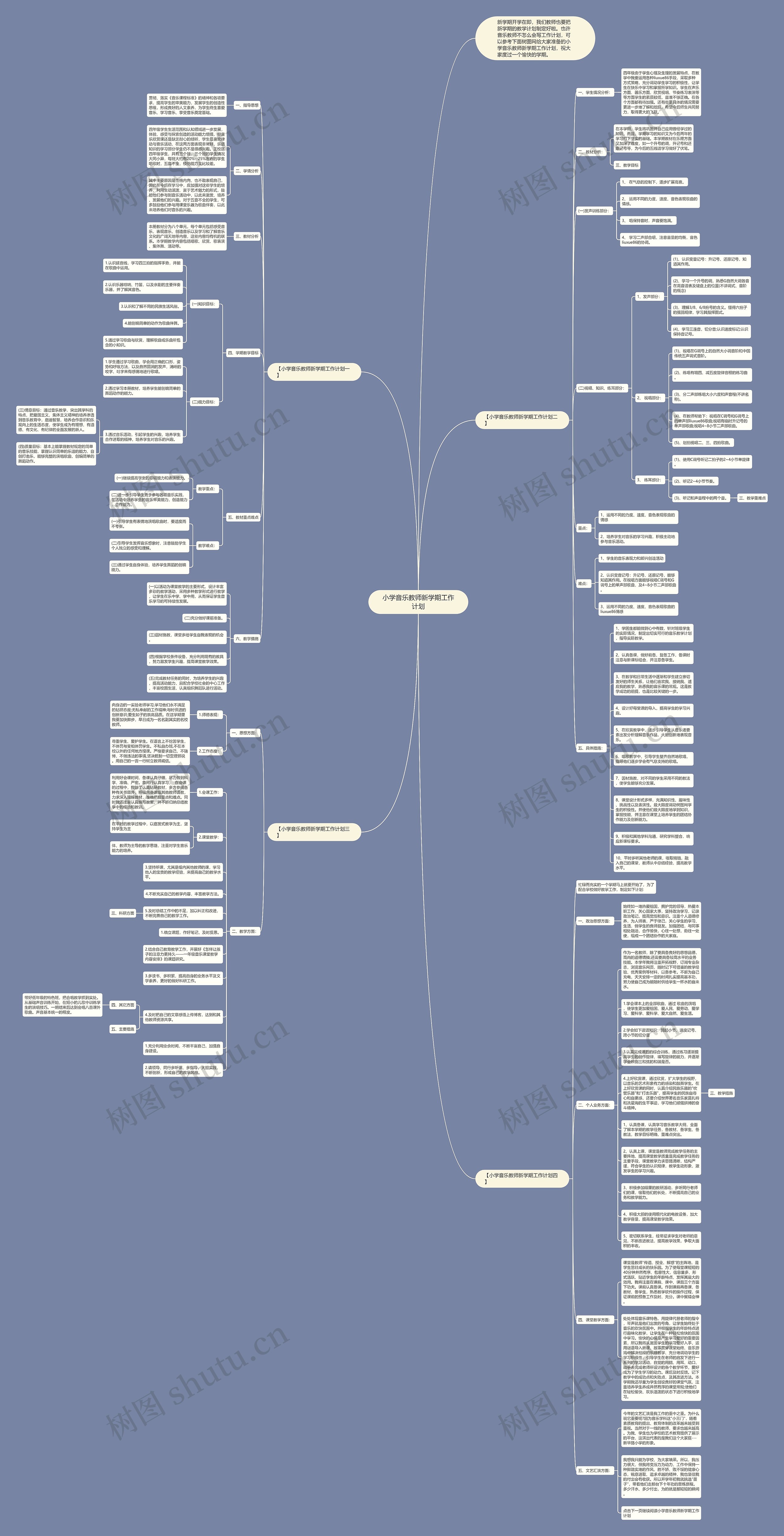 小学音乐教师新学期工作计划思维导图