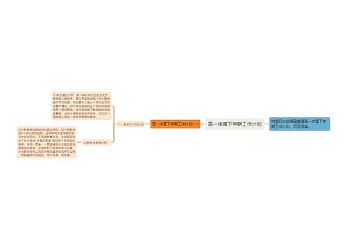 高一体育下学期工作计划