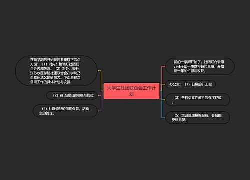 大学生社团联合会工作计划