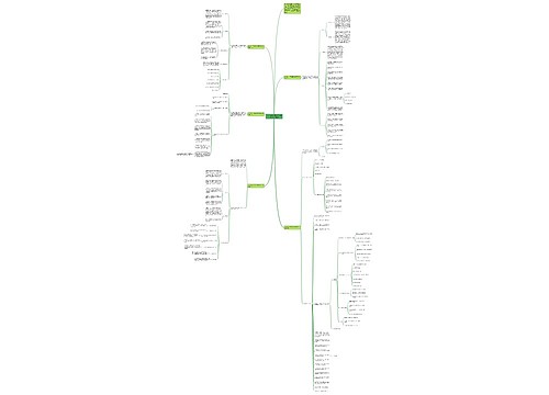 2020初一下学期数学教师教学工作计划 2020初一下学期数学教师教学工作计划