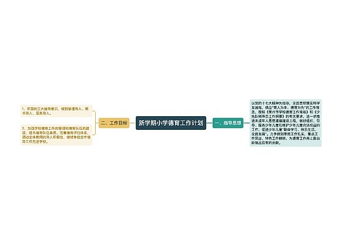 新学期小学德育工作计划