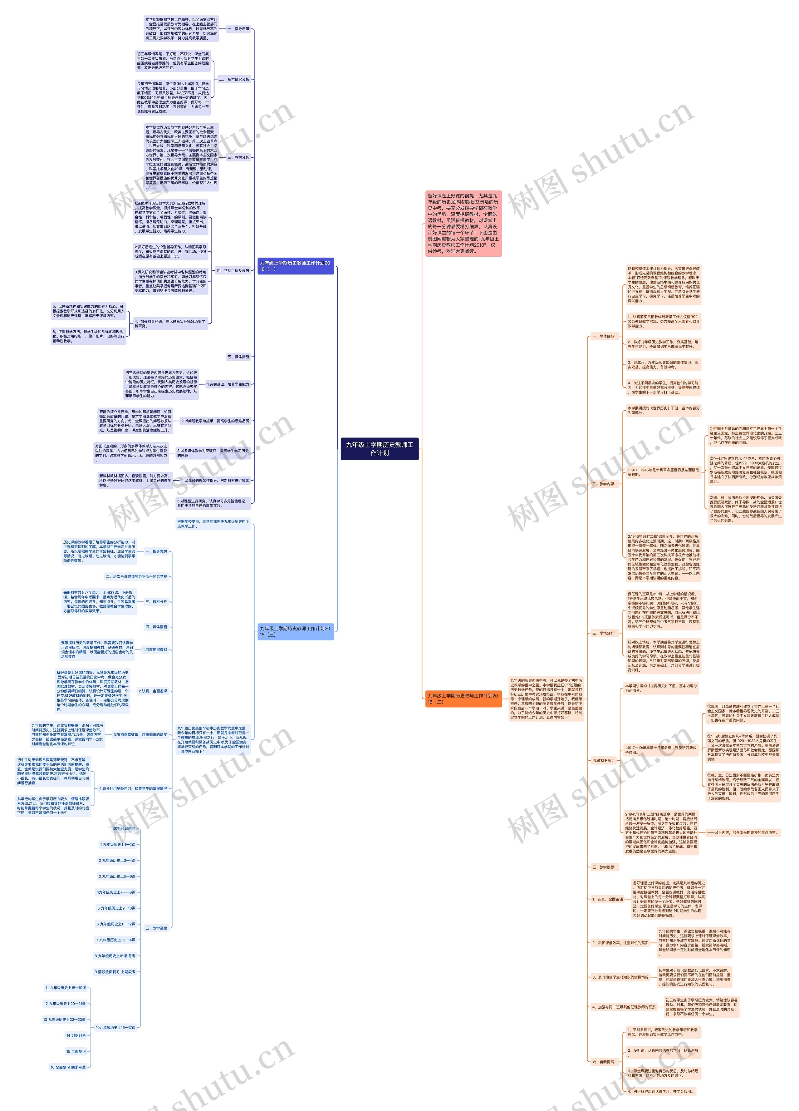 九年级上学期历史教师工作计划