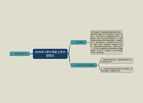 2015年小学少先队工作计划范文