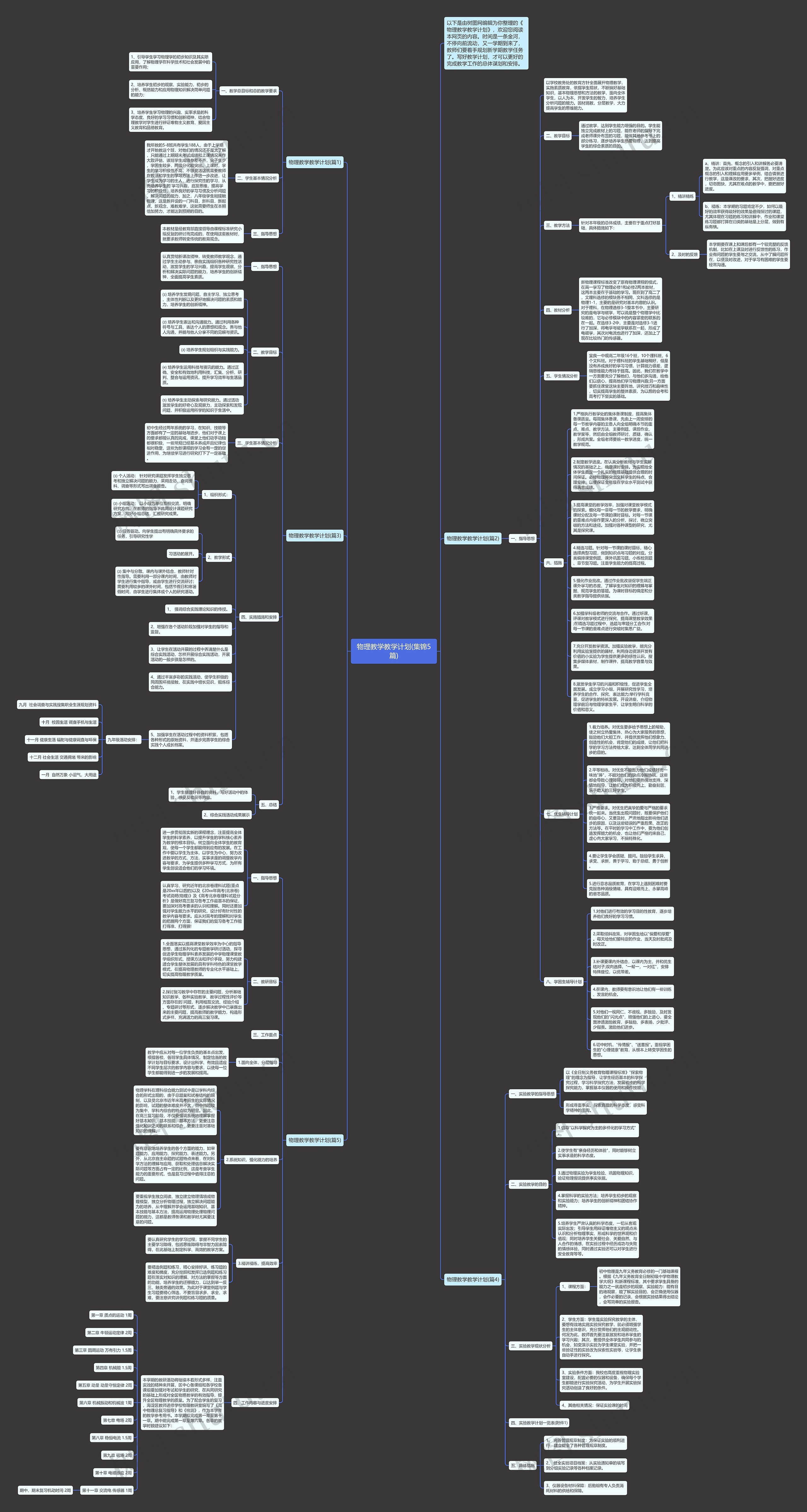 物理教学教学计划(集锦5篇)思维导图