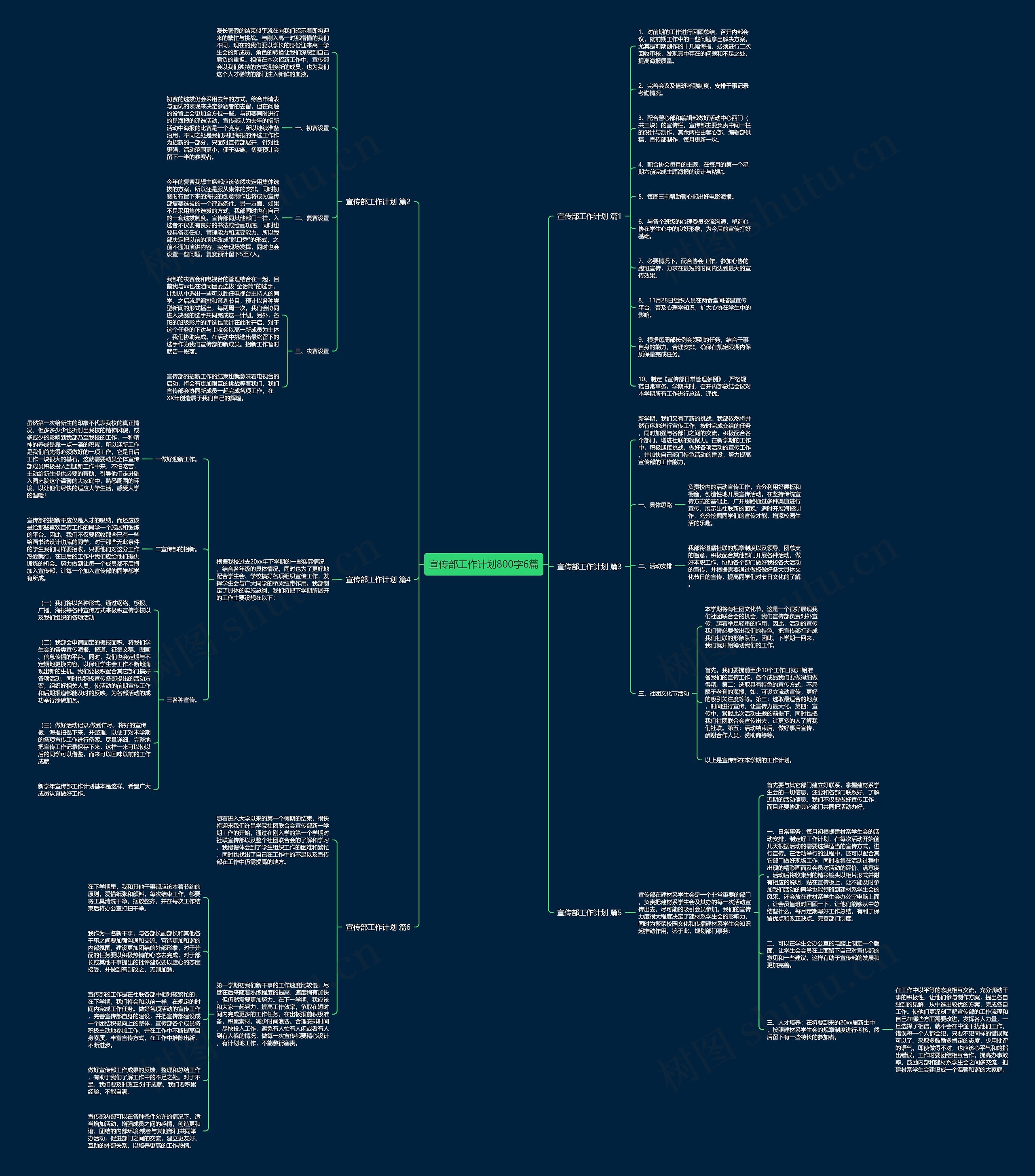 宣传部工作计划800字6篇思维导图